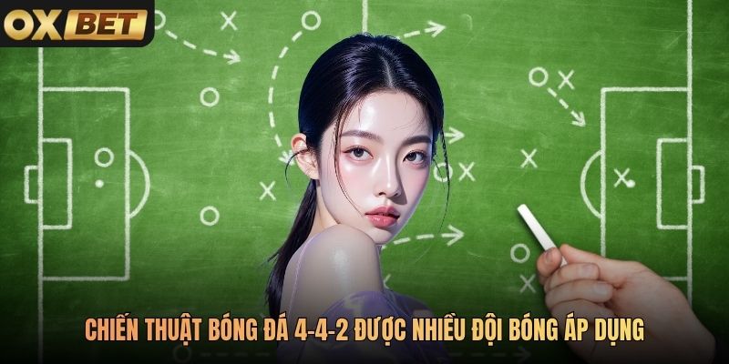 Chiến thuật bóng đá 4-4-2 được nhiều đội bóng áp dụng