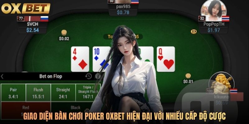 Giao diện bàn chơi Poker Oxbet hiện đại với nhiều cấp độ cược