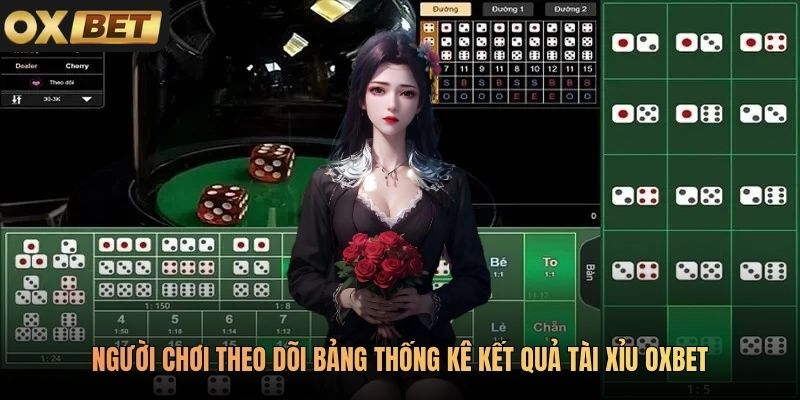 Người chơi theo dõi bảng thống kê kết quả tài xỉu Oxbet